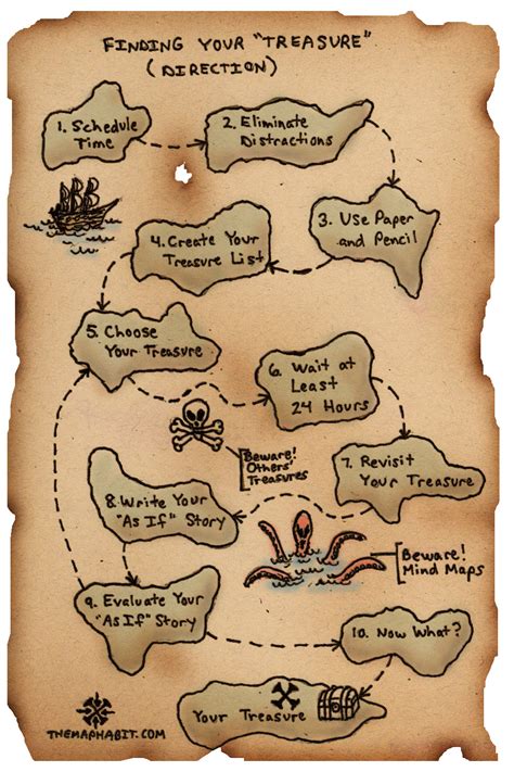 Free Printable Treasure Map Pdf